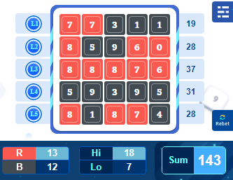 Atom scenario a